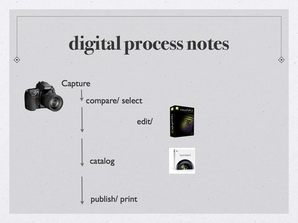digital flow.001.jpg