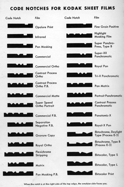 digitalPranksternotc