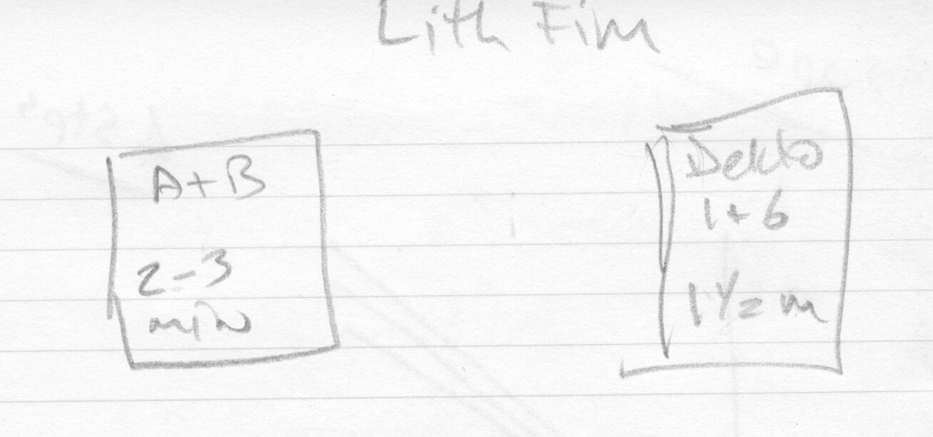 scn_LithPaths