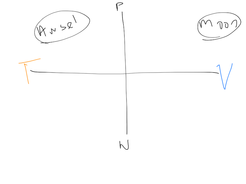anselMoon.png